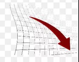 輪胎企業(yè)A——原料漲，輪胎跌